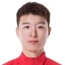 Zhu Yu — cầu thủ