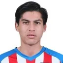 Juan Brigido — cầu thủ, Leones Negros UDG