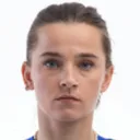 Marina Kiskonen — cầu thủ, Minsk W