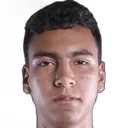 Jesús Hernández — cầu thủ, Guadalajara Chivas