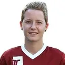 Julie Wojdyla — cầu thủ, Racing W