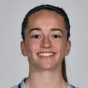 Anna Patten — cầu thủ, Aston Villa W