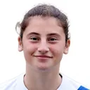 Vasiliki Giannaka — cầu thủ
