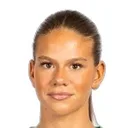Bella Andersson — cầu thủ, Real Madrid W