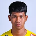 Narawit Ineachaeoen — cầu thủ, BG Pathum United