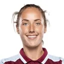 Lucy Parker — cầu thủ, Aston Villa W