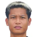 S. Thongkot — cầu thủ, Trat FC
