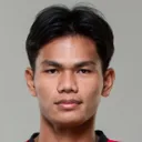 Songwut Kraikruan — cầu thủ, Muangthong United