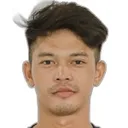 Woraphob Thaweesuk — cầu thủ, Nakhon Ratchasima FC