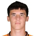 Ivan Losenko — cầu thủ, CF Montreal