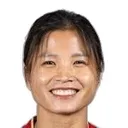 Dương Thị Vân — cầu thủ