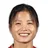 Duong Thi Van