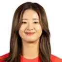 Choe Yu-Ri — cầu thủ, Suwon FMC W