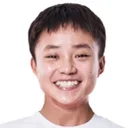 Zhang Linyan — cầu thủ