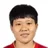 Trần Thị Thu Thảo