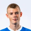 Rory Wilson — cầu thủ, Aston Villa U21