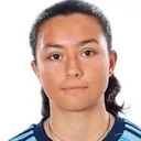 Annika Svensson — cầu thủ, Djurgården W