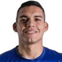 Cristian Santander — cầu thủ, Fortaleza FC