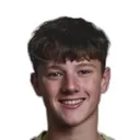 Dylan Lobban — cầu thủ, Aberdeen U21