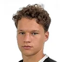 Navin Malysh — cầu thủ, Dynamo Kyiv