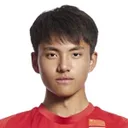 Li Hao — cầu thủ, Qingdao Youth Island