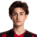 Luke Brennan — cầu thủ, Atlanta United FC