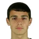Hayk Ghazaryan — cầu thủ, BKMA