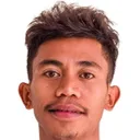 Anizo Correia — cầu thủ