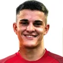 Georgi Chorbadzhiyski — cầu thủ, CSKA Sofia
