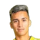 Luis Olmedo — cầu thủ, Sportivo Ameliano
