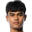 Waris Choolthong — cầu thủ, BG Pathum United