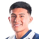 Carlos Daniel Gómez Ccasani — cầu thủ, FC Cajamarca