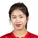 Nguyễn Thị Thanh Nhã — cầu thủ