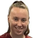 Aimee Claypole — cầu thủ, Nottingham Forest W