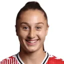 Ella Morris — cầu thủ, Tottenham Hotspur W