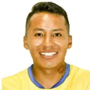 Denilson Choque — cầu thủ, ABB