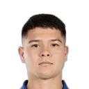 Fabricio López — cầu thủ, San Lorenzo Res.