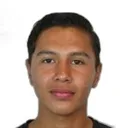 Luís Cervantes — cầu thủ, Club León U23