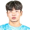 Hwang Jae-Won — cầu thủ, Daegu FC