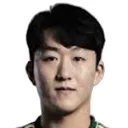 Park Kyu-Min — cầu thủ, Jeonbuk Motors II