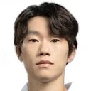 Park Ji-Won — cầu thủ, Gimcheon Sangmu FC