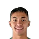 Ignacio Alexander Fuenzalida Contreras — cầu thủ, Deportes Copiapo