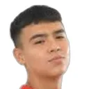 Jared Gallagher — cầu thủ, Nakhon Ratchasima FC
