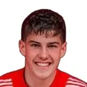 Keehan Willows — cầu thủ, Nottingham Forest U21