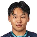 Ryoma Ito — cầu thủ, Chonburi FC