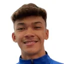 Haqimi Azim Rosli — cầu thủ, Penang