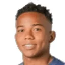 Jesús Muñoz — cầu thủ, Alianza Valledupar