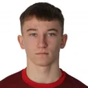 Danil Anosov — cầu thủ, Volgar Astrakhan