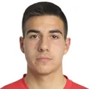 Nikita Shevchenko — cầu thủ, Lokomotiv