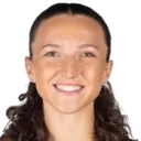 Kerry Abello — cầu thủ, Orlando Pride W